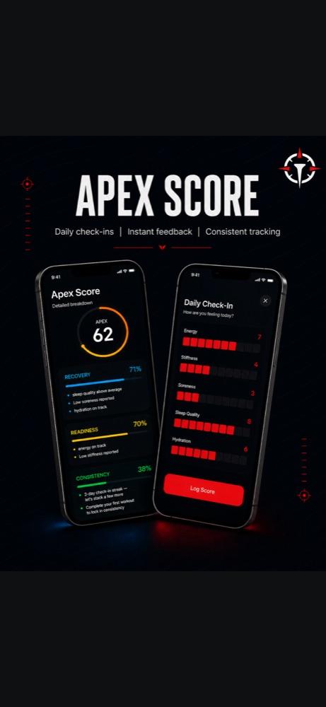 Apex Score breakdown and daily check-in